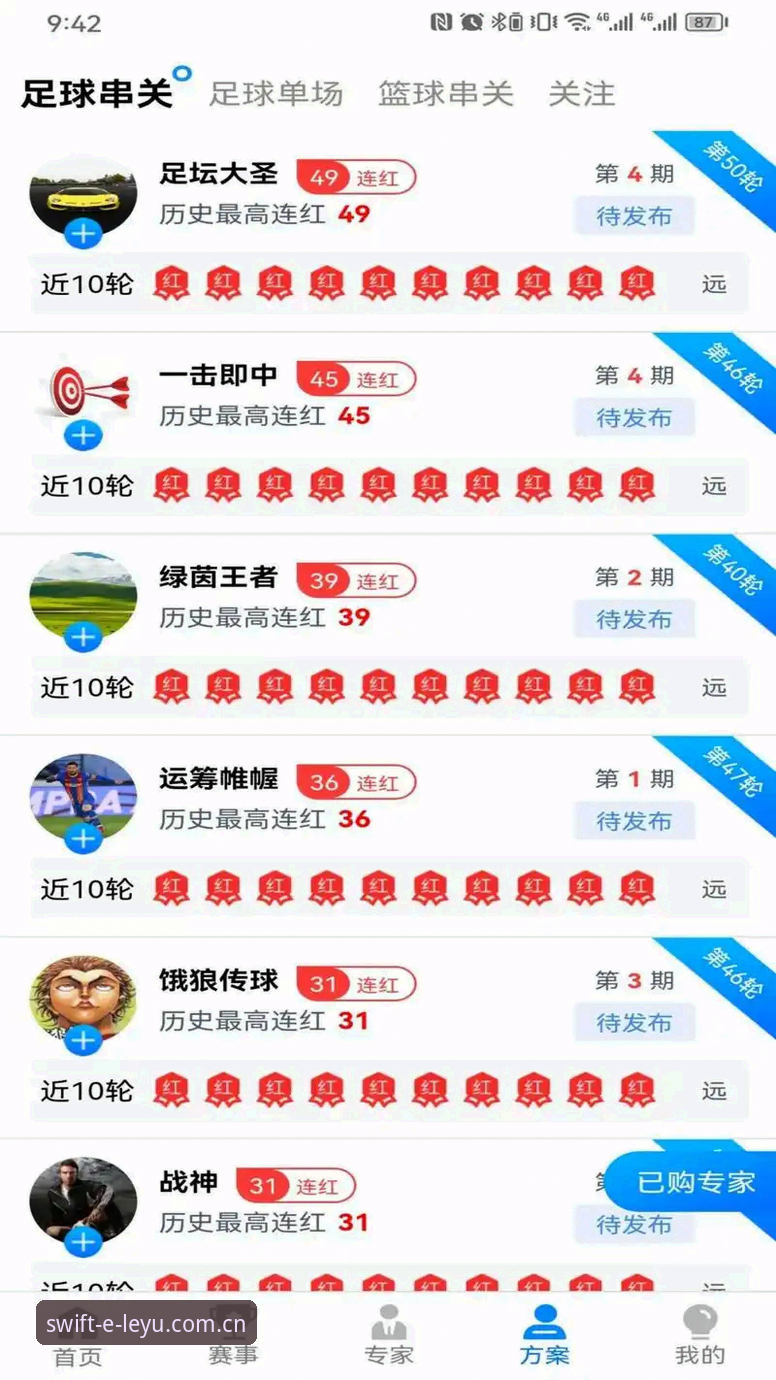 乐鱼体育平台如何提升你的乐游娱乐体验？从注册到下载的全攻略
